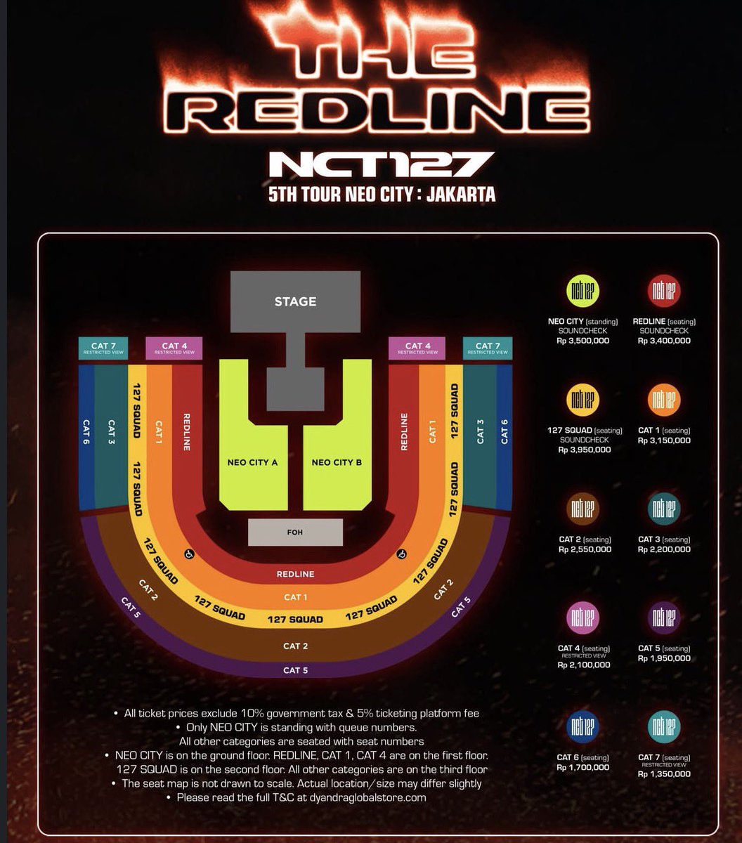 loacfer's tweet photo. 🔥MEMBER POSITION NCT 127 THE REDLINE IN SEOUL 🔥

Just a reference only!

Don’t take the positions too seriously since the Seoul and Jakarta stages are different. The table is based on each member’s most dominant position, from an audience POV.

#NCT127 https://t.co/ebITBIudYb