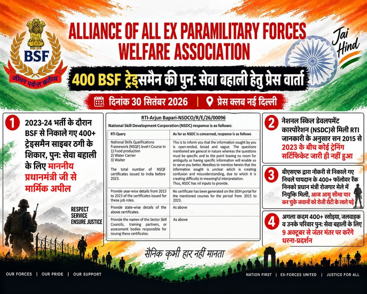 VishalTagore14's tweet photo. #JusticeForBSFTradesmen2023_24

#JusticeForBSFTradesmen400

@PMOIndia

@HMOIndia

@AmitShah

@RahulGandhi

@BSF_India

@NSDCIndia

@cpgrams

400++ जवान साइबर ठग के शिकार होए है हमें नियाय चाहिए भारत सरकार से

#JusticeForBSFTradesmen2023_24 https://t.co/W91PzudbeA