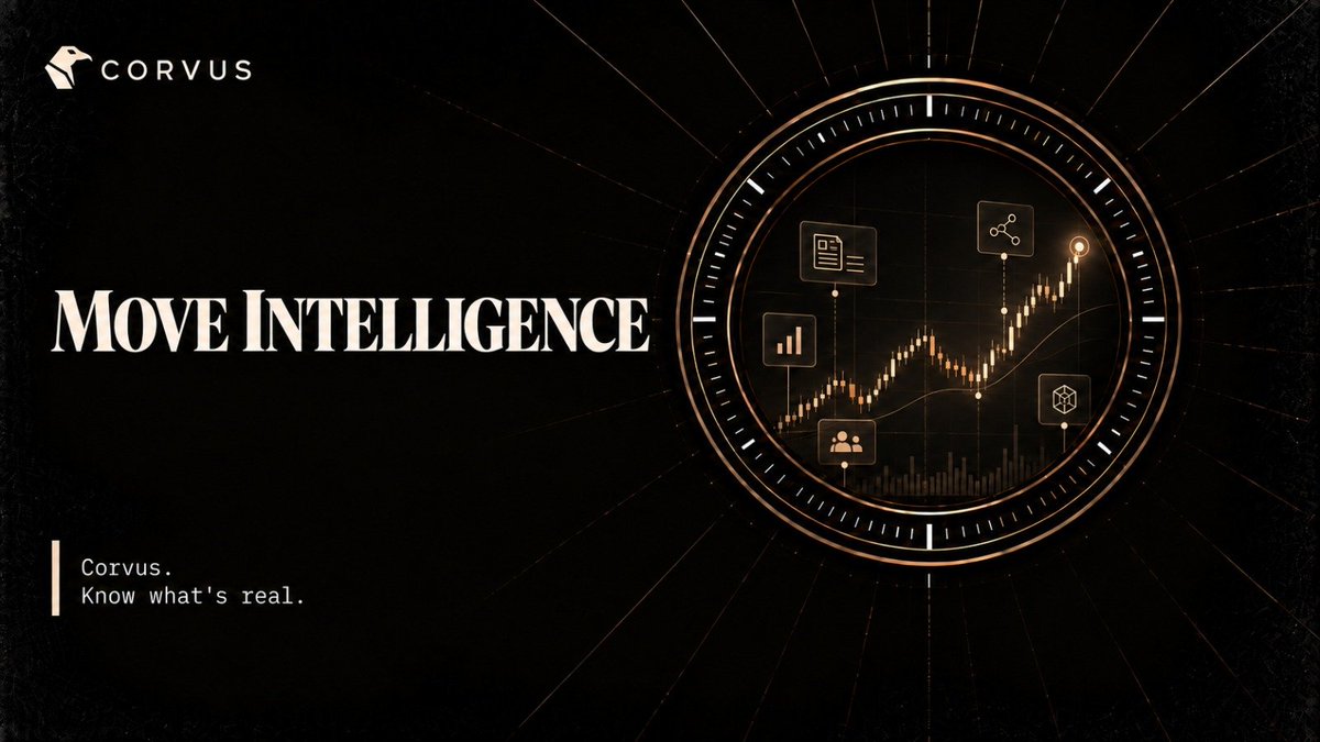 CrypticAtlast's tweet photo. @JakeGagain One good find starts with good research 👀

@CorvusTerminal helps you dig into market data, onchain activity and AI-powered research before making your next move.

$CORVUS

CA: 0x69fd9ed7504cabe1a961bbd0c347db1aa579e7ae https://t.co/DMgeokGP49