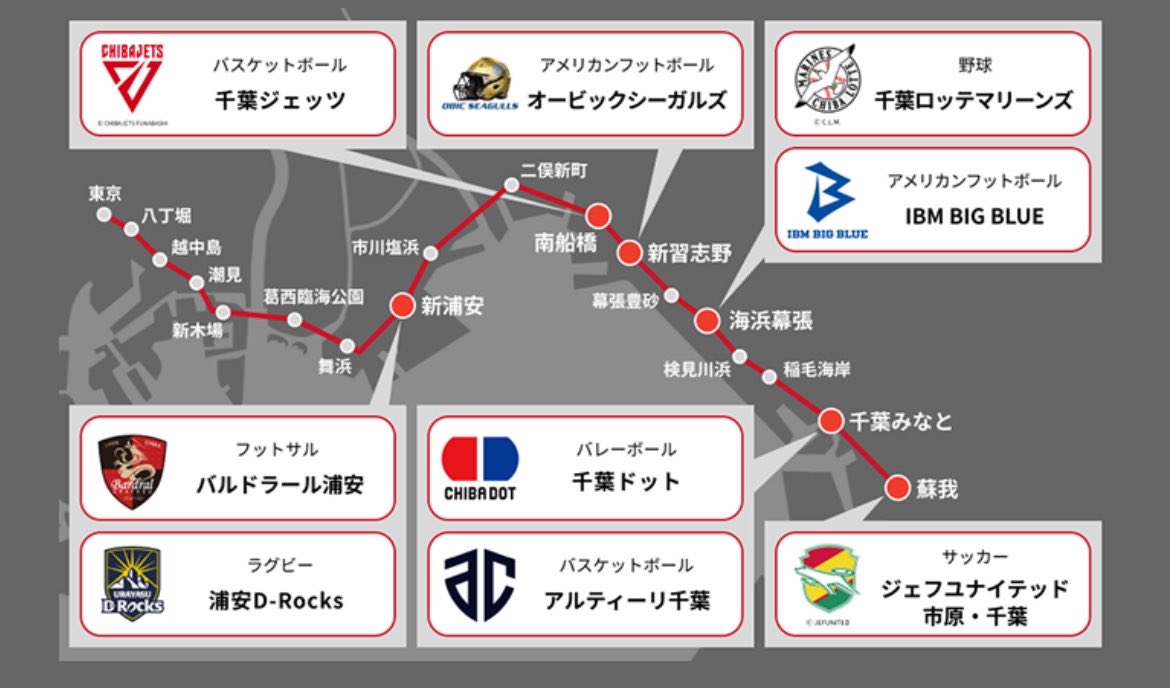 mui_king's tweet photo. 「千葉県民が応援するプロスポーツの終着駅、それがジェフユナイテッド市原・千葉」の図、おもろすぎるでしょ https://t.co/1dGaUzYhdR