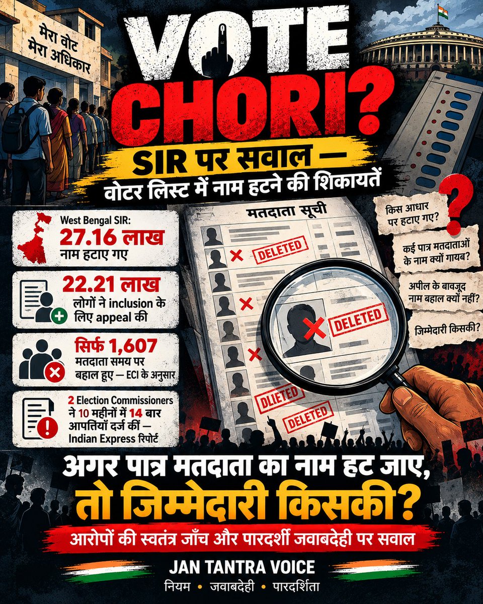 JanTantraVoice's tweet photo. Dear @RahulGandhi  apki bat se hm sahmat hai lekin agar aisa ho rha to aap ki party ya opposition election me part lekr ise badava kyu de rha hai ?
Agar such me aisa hai to aap apna #participation hta kr ek bada #movement plan kyu nhi krte #govt ke khilaf ?
Kis bat ka #dar ? https://t.co/w4hRBhu5fs