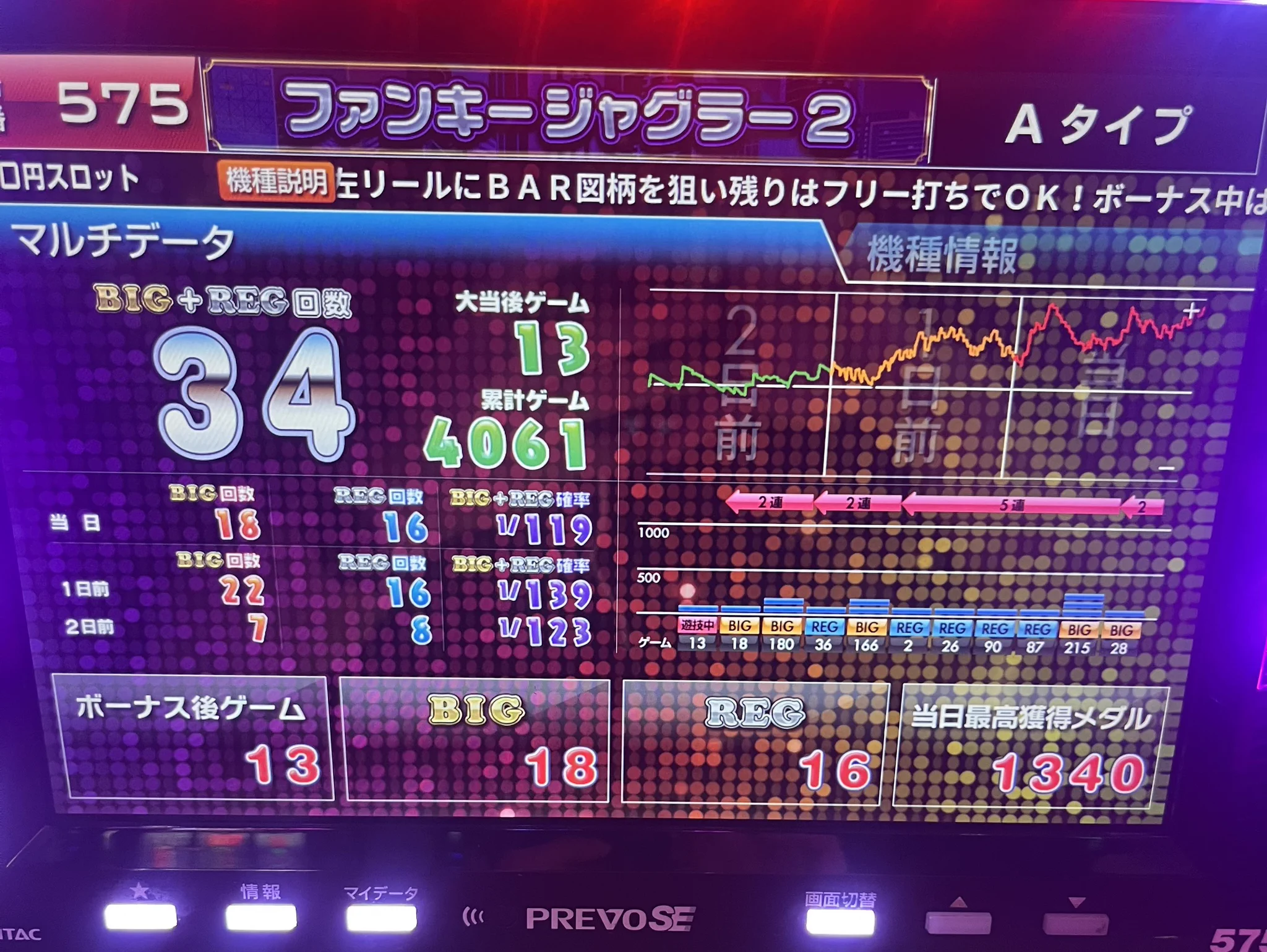 ひろきち【セブンオペレーション】 (@hirokichi_7ope) / X
