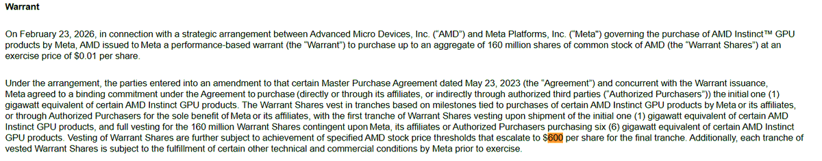 sungjunbae0's tweet photo. Maybe this is the puzzle we missed. $META  has warrants to buy 160 million $AMD  shares at $0.01, and the final tranche vesting condition is for AMD's stock price to break above $600. And that means $96 billion. 

OpenAI has the same kind of agreement. Now I understand why AMD has exploded like this.