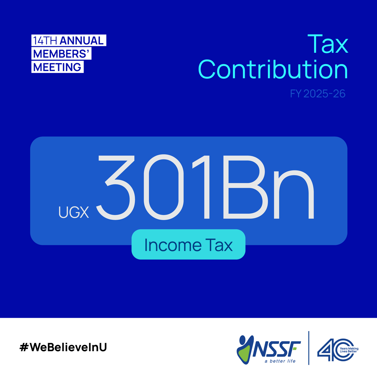 nssfug's tweet photo. The Fund’s contribution to Uganda goes beyond members’ savings. In FY 2025/26, we paid UGX 301 billion in income tax, contributing to the country’s public revenue as we continued to protect and grow members’ savings. https://t.co/eIcZENfIm7