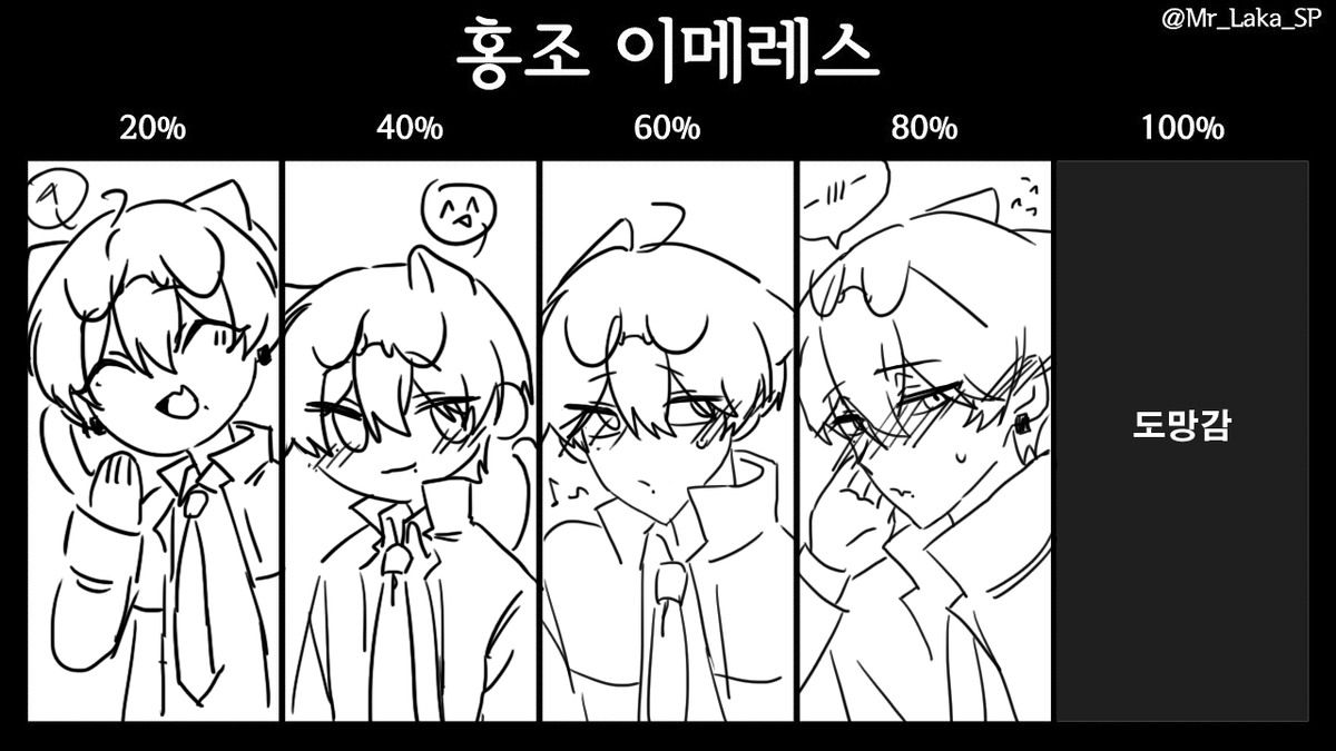 IngEu6172's tweet photo. 사실 이거 했는데 아무도 안 올려서 여기다 투척 ^-^ https://t.co/voJRVCmLTS