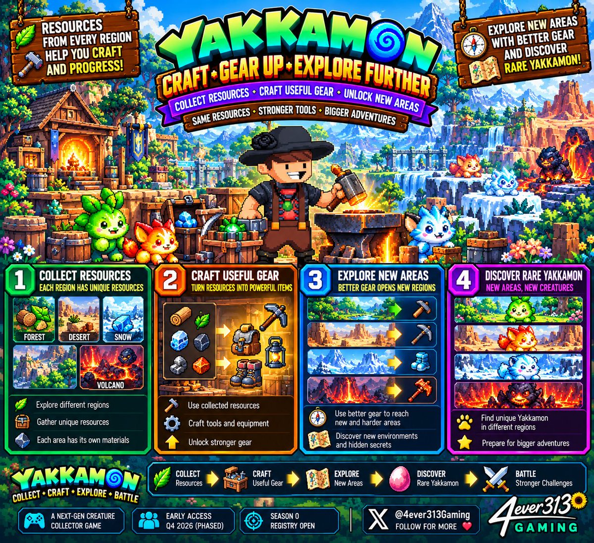 4ever313Gaming's tweet photo. ⚒️ CRAFT. GEAR UP. EXPLORE! 🌍

In Yakkamon, every resource matters!

🪵 Gather resources
⚙️ Craft useful gear
🗺️ Explore tougher regions
🐲 Discover new adventures!

🎨 Concept illustration

#Yakkamon #Ronin #4ever313 https://t.co/tF0Rgwjvx3