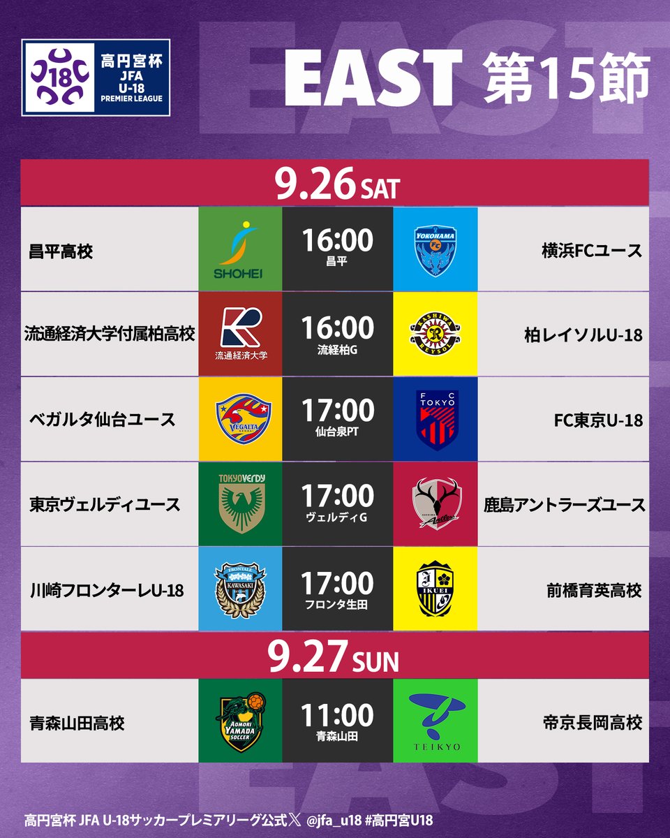 jfa_u18's tweet photo. \\ 📣 週末開催！ 📣//
🏆#高円宮U18 プレミアリーグ 2026🏆

📺放送対象試合📺

📡@jsports_soccer
鳥�� vs Ａ福岡
流経大柏 vs 柏
川崎Ｆ vs 前橋育英

📡@sportsbull_jp
大津 vs 東山

📡@sptv_football
東京Ｖ vs 鹿島

🔗https://t.co/5lU6r3pMby
 
#高校サッカー https://t.co/U1LF71PlHW