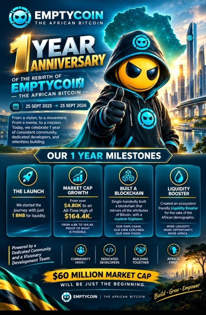 OsadimHenry's tweet photo. @okxafrica HODL emptycoin $MTY to take you out of the trenches! https://t.co/raLFJlDfC8