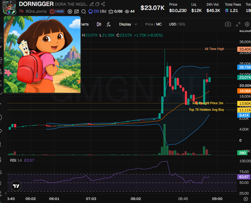 badattrading_'s tweet photo. Starting the day here, first trade ! wish me luck https://t.co/tGIwg2wjiz