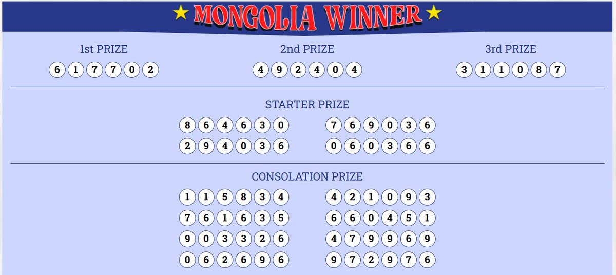 PlayRGOBET88's tweet photo. Hasil untuk pasaran Mongolia hari ini adalah :

Result : 7702
Shio : Ular

Selamat untuk pemenang...!!!
LINK RESMI : www[.]mongoliawinner[.]com (Akses VPN)
#Rgobet #TogelMongolia #menangbesar https://t.co/oZdDR9gvNn