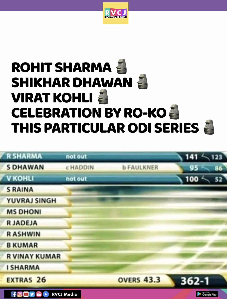 RVCJ_FB's tweet photo. Top 3 🗿 https://t.co/5IxAeMkJ02
