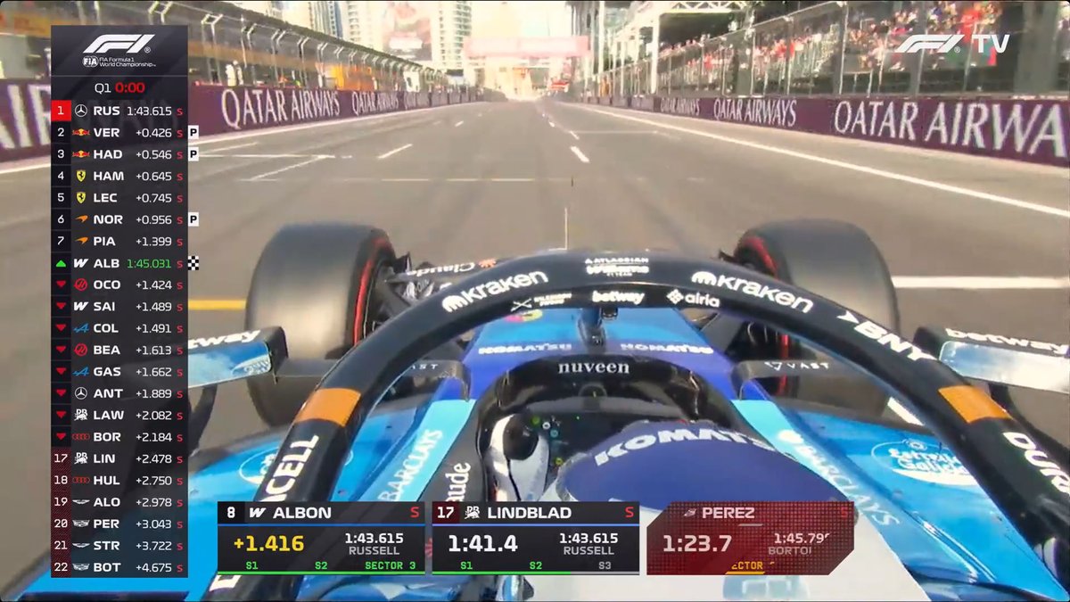 f1speed_indo's tweet photo. ALEX ALBON P8 CUY!

Sainz juga di P11 saat ini. https://t.co/pPO1LKiOST