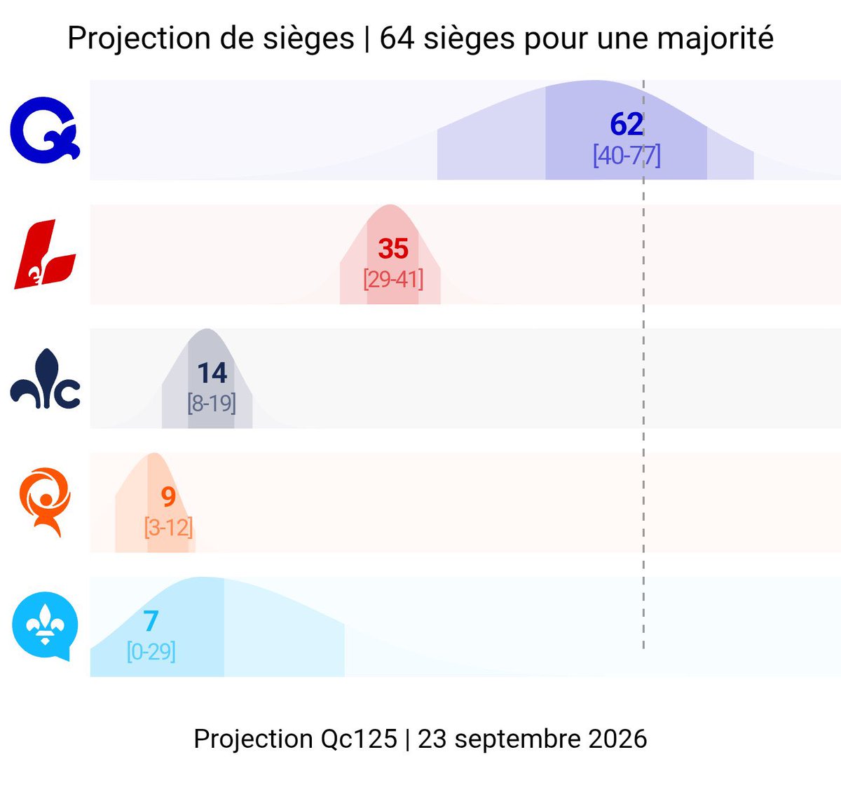 SebStormchaser's tweet photo. @repliquecaq Il te reste 10 jours, après tu va devoir te mettre a genou devant des clients pour subvenir a tes besoins... Enjoy https://t.co/pJdi8cRwKB