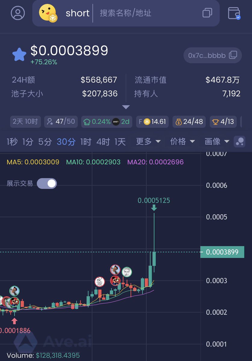 纪正光 Zhengguang Ji 的图片 1