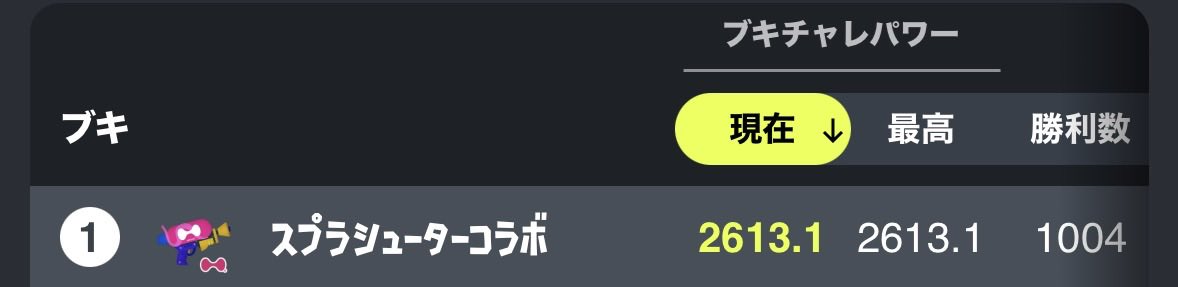 Yu_maru22's tweet photo. 26きた‼️‼️ https://t.co/2QtlDIHXhO