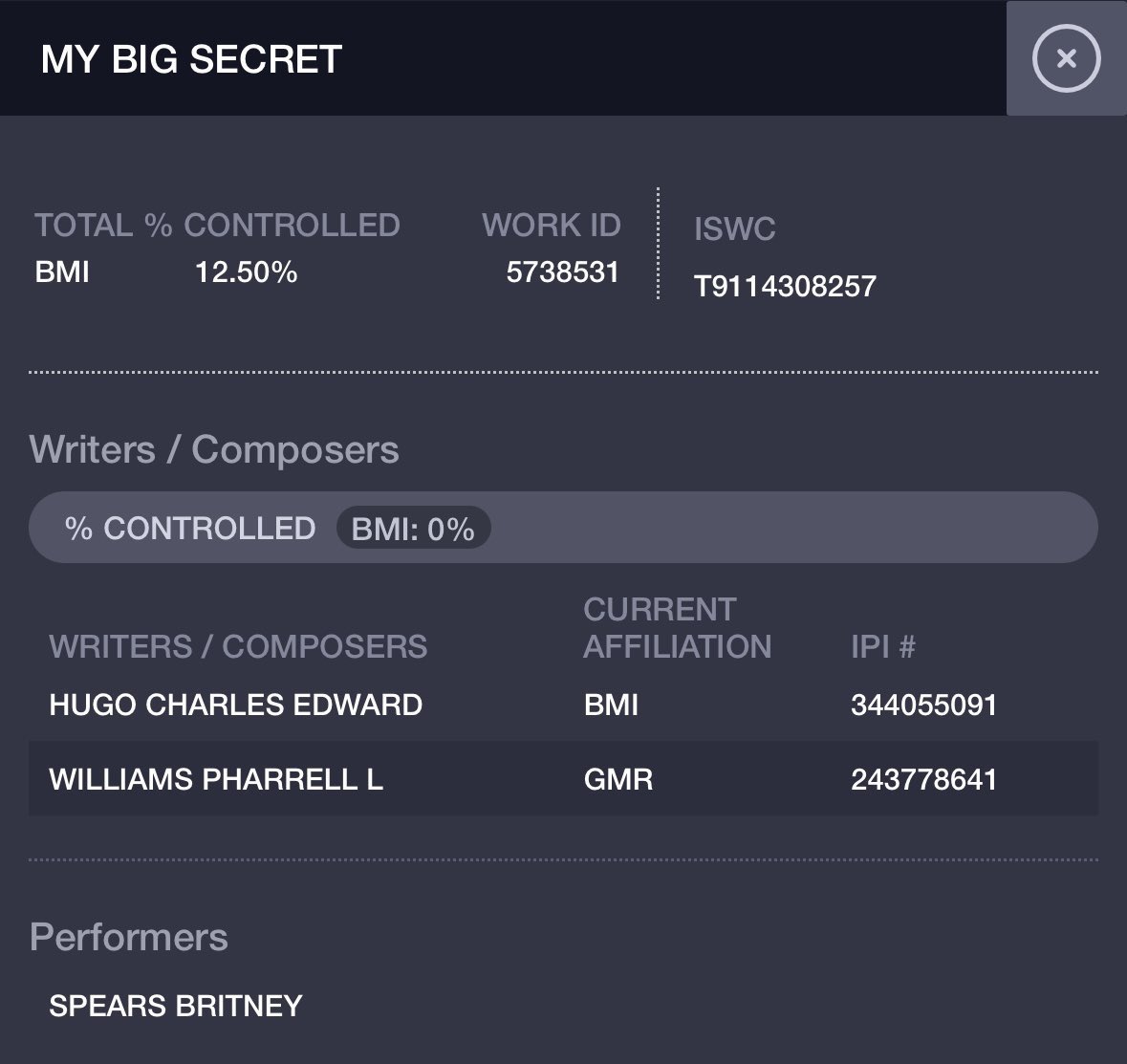 BSRegistered's tweet photo. “My Big Secret” written and produced The Neptunes is said to be arriving in November. Let’s hope it’s true https://t.co/bgUokZjkDi