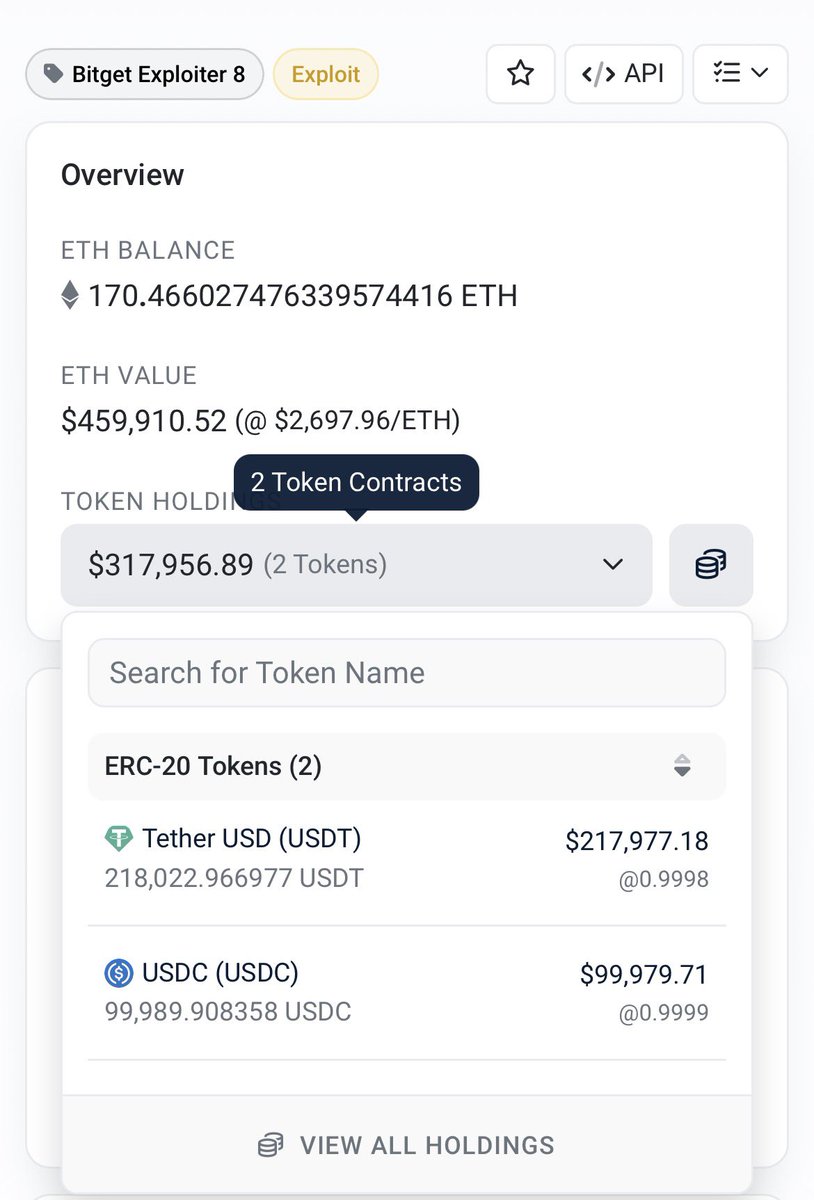 MistTrack_io's tweet photo. Tether banned the wallet owned by the bitget exploiter https://t.co/Mwnmllbgbu https://t.co/NmCpN6gohT