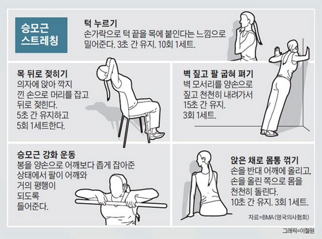 bottari_asset's tweet photo. 역C자와 거북목 둘 다 있던 사람인데, 필라테스 꾸준히 하면서 정상목으로 돌아왔습니다...!😂
이런 스트레칭도 틈틈이 해주시면 좋고, 혼자 꾸준히 하는 게 어려우신 분들은 필라테스도 추천드려요. 강제로 사람을 꼿꼿하게 만들어줍니다...특히 컴퓨터 앞에 오래 앉아 계시는 분들은 꼭 챙겨주세요! https://t.co/AKgmjTNony