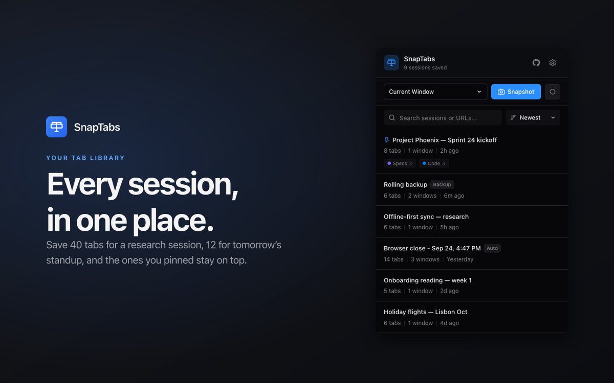threatner_'s tweet photo. SnapTabs 1.9 is out 📷

SnapTabs is a free Chrome extension that saves all your open tabs in one click, so you can close them and bring them back later, with tab groups and pinned tabs intact.

What's new:

• Multi-window sessions now restore as separate windows, each in its original order
• Restored tabs sleep until you click them, so even a 60-tab session opens instantly and won't slow you down
• Optional rolling backup: keeps a fresh copy of your open tabs every few minutes, and holds on to it if the browser crashes or you close a big window by mistake

Also in 1.9:

• A short welcome page to pin SnapTabs and turn on auto-saves
• Tabs still loading are no longer saved as blank tabs
• Two saves at the same moment can't erase each other anymore
• No more stray "recovered" sessions after an update

And a few small asks:

• A one-time, dismissible "Enjoying SnapTabs?" banner after you've used it a bit, plus a rate link in Settings
• An optional feedback form if you uninstall

Free, open source, and everything stays on your device. No account, no tracking, nothing sent anywhere.

https://t.co/uawAN7YNbQ