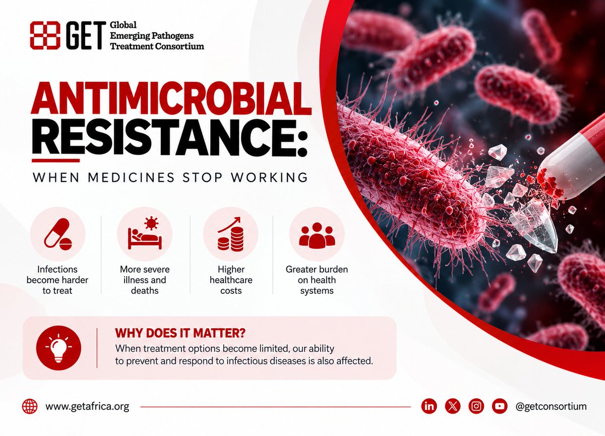 GETConsortium's tweet photo. 🔺 AMR is a health security challenge. 

Are we prepared? Join experts as we explore #AMR, One Health, surveillance, diagnostics, stewardship, and Africa’s preparedness for future health threats.

📅 30 Sept | ⏰ 12 PM WAT (UTC +1)

🔗 Register: https://t.co/JsSK9McOA7 https://t.co/UTCNQTeqQ8