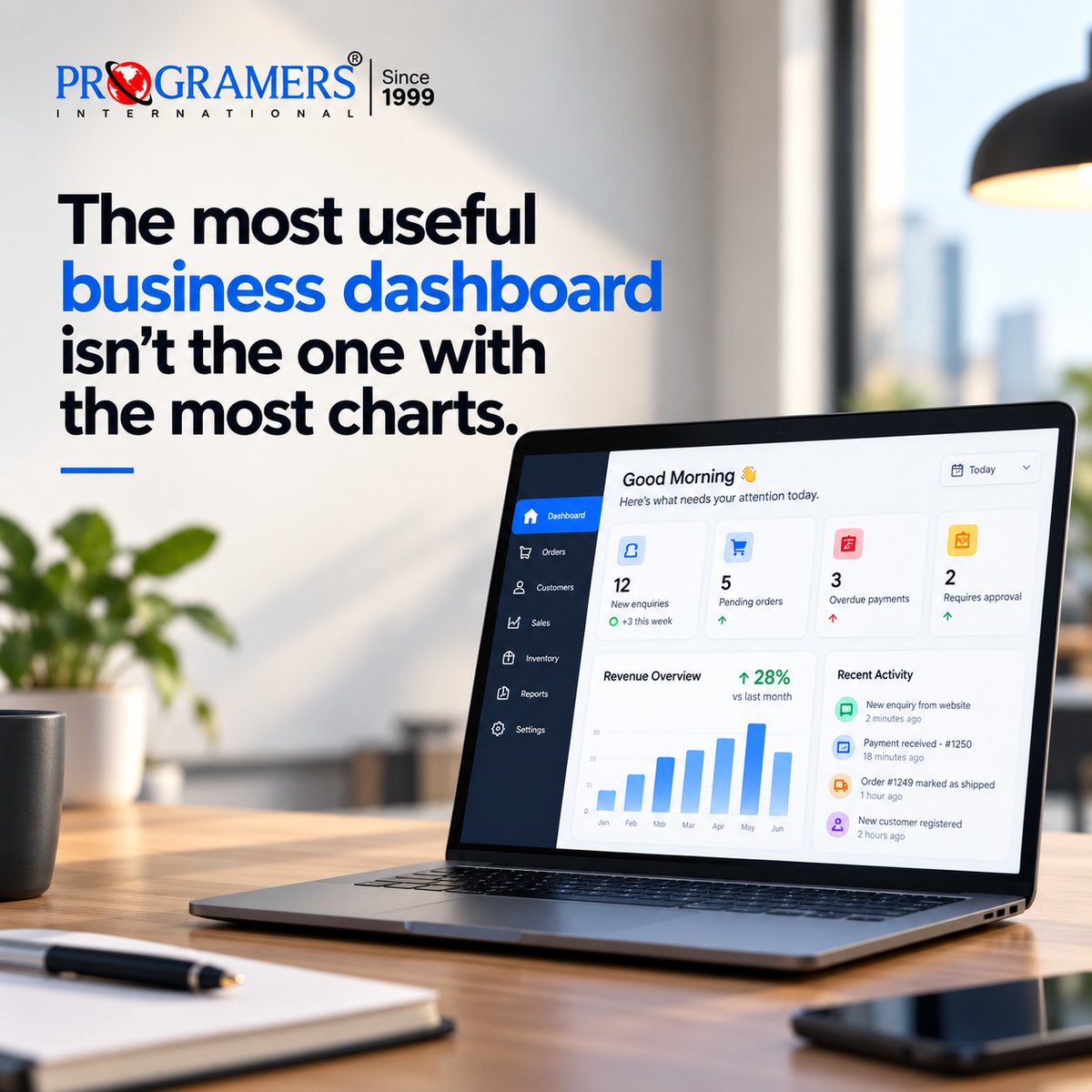ProgramersIndia's tweet photo. A good business dashboard shouldn’t just show you more data. It should help you quickly understand what changed, what needs attention, and where a decision is required.

The goal isn’t more charts. It’s better decisions from the data you already have.

#BusinessSoftware https://t.co/O6grvi9Jap