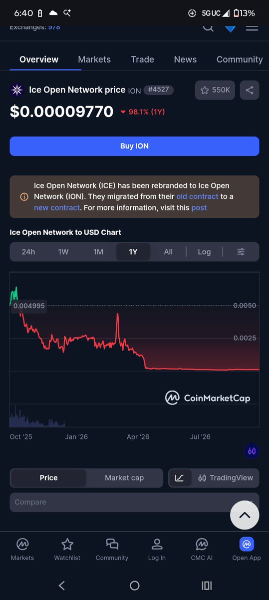 nglYouGuysSuck's tweet photo. @sanenpi78102 @ice_blockchain U need someone to tell u that it's over?  

This is why your phone will explode https://t.co/QVxbLMmtYt
