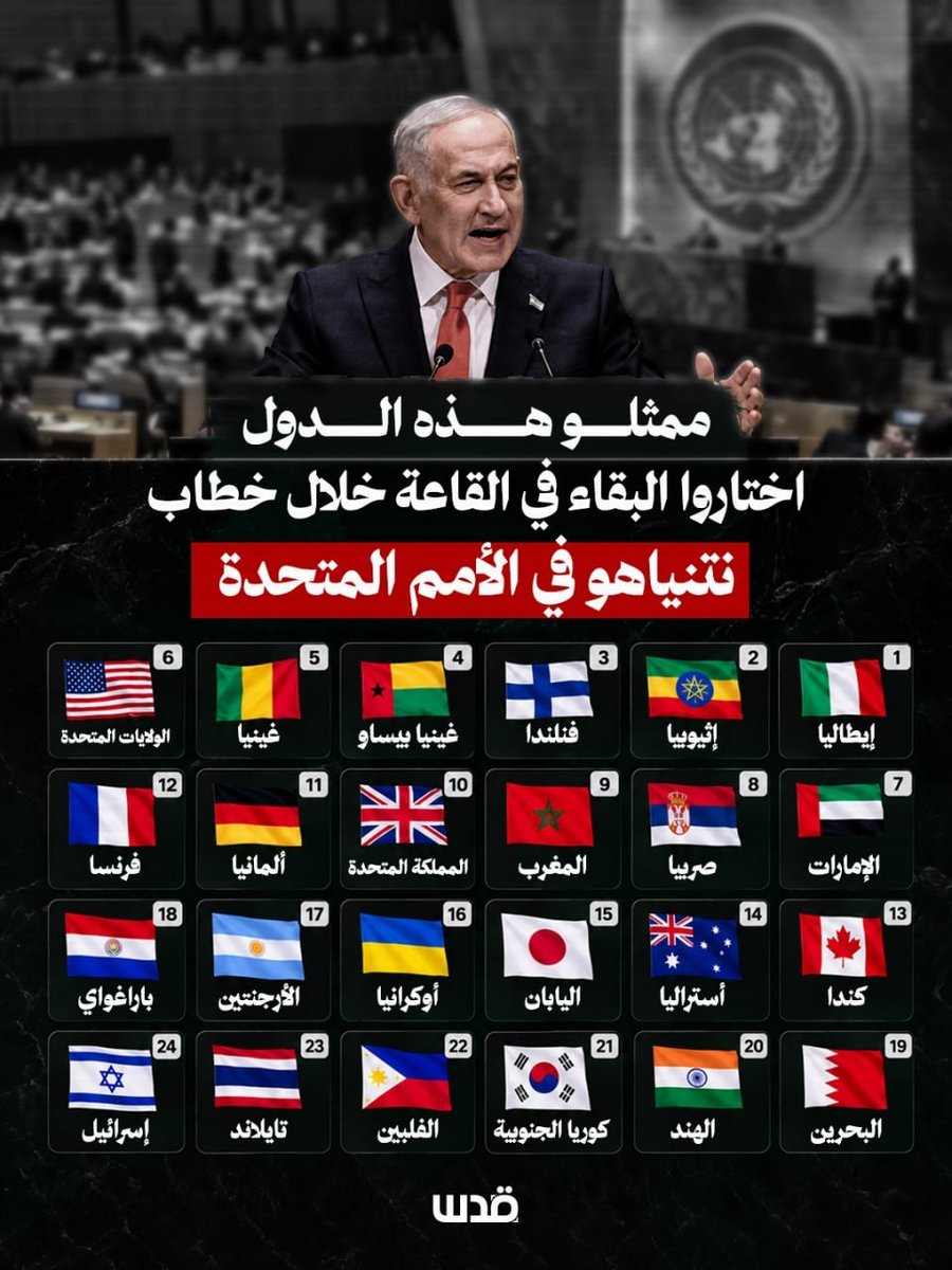 qudsn's tweet photo. ممثلو هذه الدول اختاروا البقاء في القاعة خلال خطاب نتنياهو في الأمم المتحدة https://t.co/M7ql0ReOUt