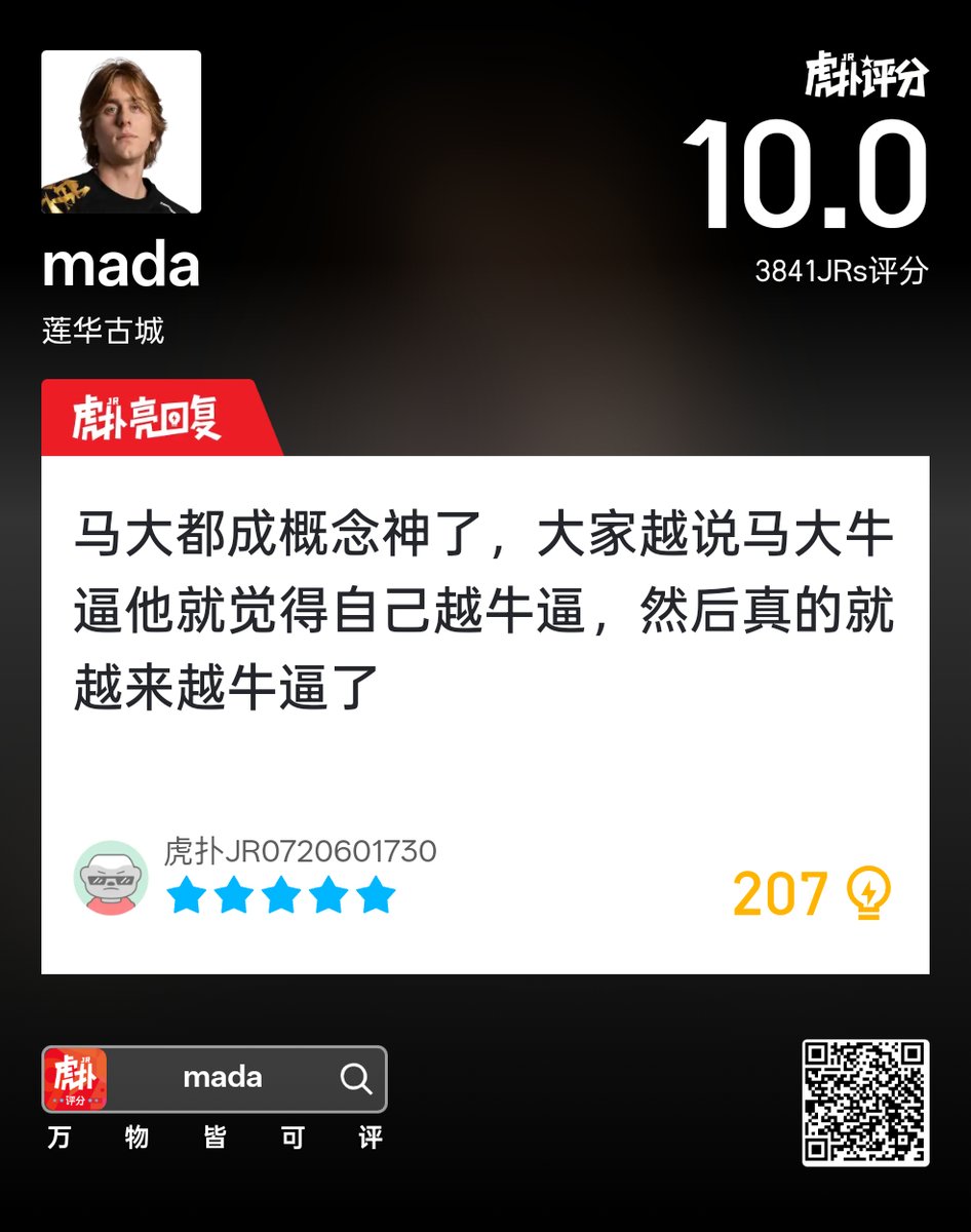HupuValorant's tweet photo. .@madafps gets a 10 for Map 1 against NS (out of 10):  

"The 'mada niubi' meme (马大牛逼, which means mada is insanely good) is becoming real. The more people meme it, the more mada believes it, and the better he actually gets."

马大牛逼 🐮🍺

#VALORANTChampions https://t.co/1Rxai2MU4T