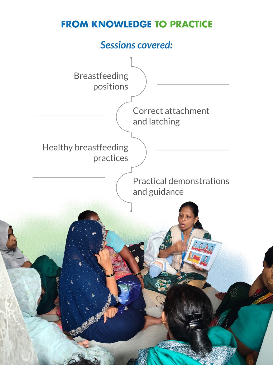 AAH_India's tweet photo. The right support can strengthen every breastfeeding journey.

Through the Givaudan India Project, mothers received practical guidance to build awareness and confidence during World Breastfeeding Week.

#ActionAgainstHunger #GivaudanIndia #WorldBreastfeedingWeek https://t.co/7O23g2X3m2