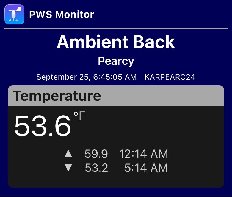 JohnWilli080589's tweet photo. @KATVBarry @AustinBurkeswx yes.. 53° in western garland county! brrr #arwx https://t.co/871r4SFFnq