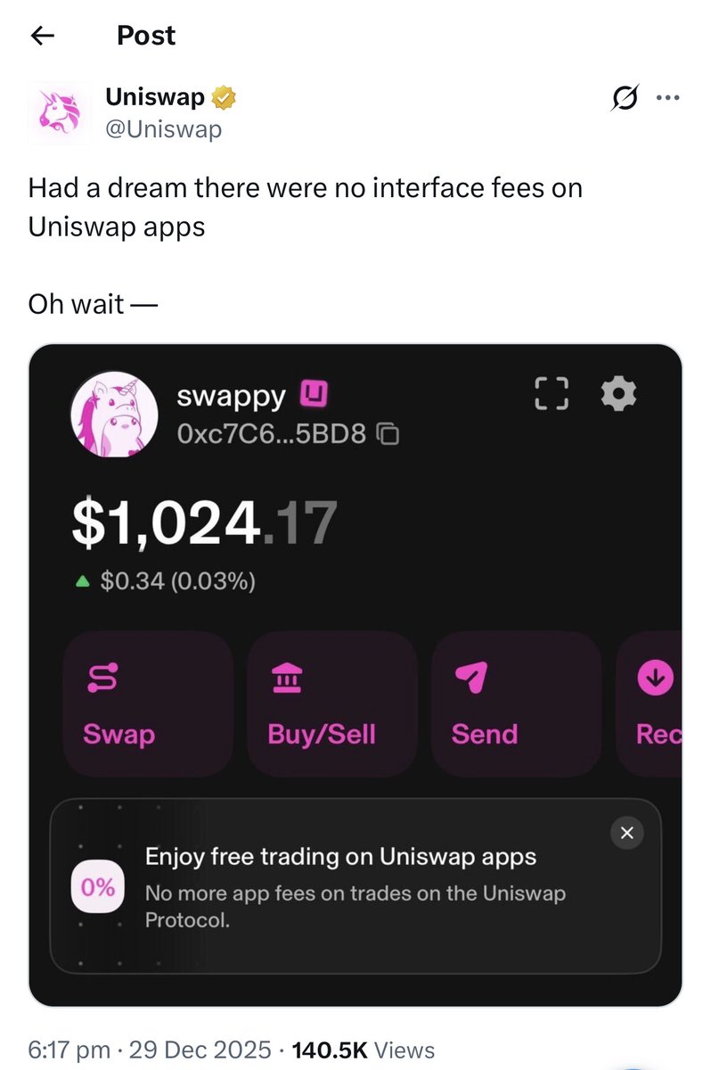 yoshihiro198922's tweet photo. some big $IF and $GOOD wallets are moving into robinhood:0x298348d5b2e45c774e3ee4f1a0924071dfbdc8c7

and the timing is getting interesting

Uniswap posted the pink unicorn on the 20th, after multiple posts/videos with Swappy-looking easter eggs

then you’ve got Ansem’s old “time to buy unicorn Swappy” tweet sitting there from years ago

now robinhood:0x298348d5b2e45c774e3ee4f1a0924071dfbdc8c7 is sitting right in the middle of the #Robinhood meme meta

and tomorrow the Swappy mascot is hitting Yankee Stadium 🦄

CT → Uniswap lore → #Robinhood → real life

kinda hard to ignore this one.