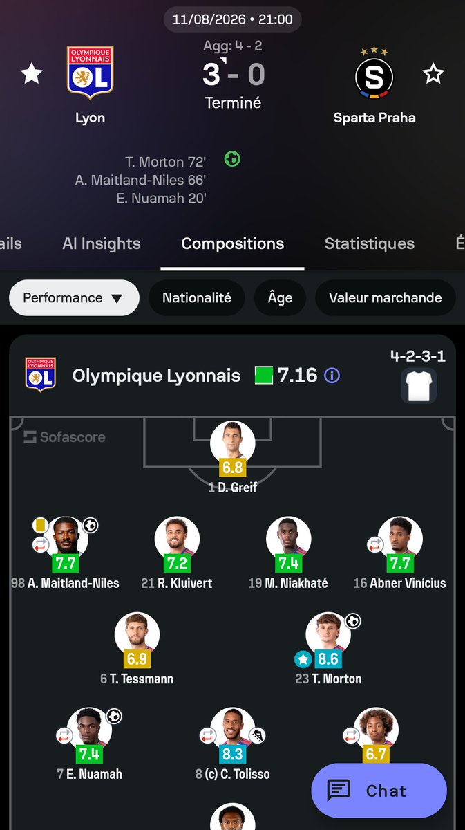 krishnalimo's tweet photo. @jguss57 @GonesRadioOff @PFonsecaCoach Match précédent https://t.co/vLXFzI415u
