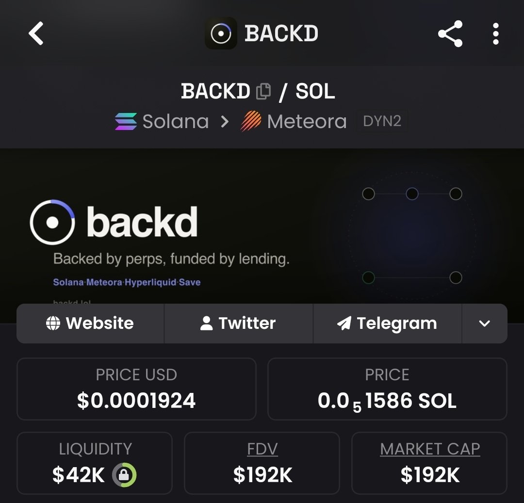 greenbackschool's tweet photo. So you're telling me that $BACKD the launchpad token is 190k cap while the token deployed in it is at 400k mcap?
Ain't that a buy signal for #BACKD?
2pPPGoFjQtkFjGkwDDUfVofdgEUrFZEiU6D8SuedZupM https://t.co/fRUzI9RRXl