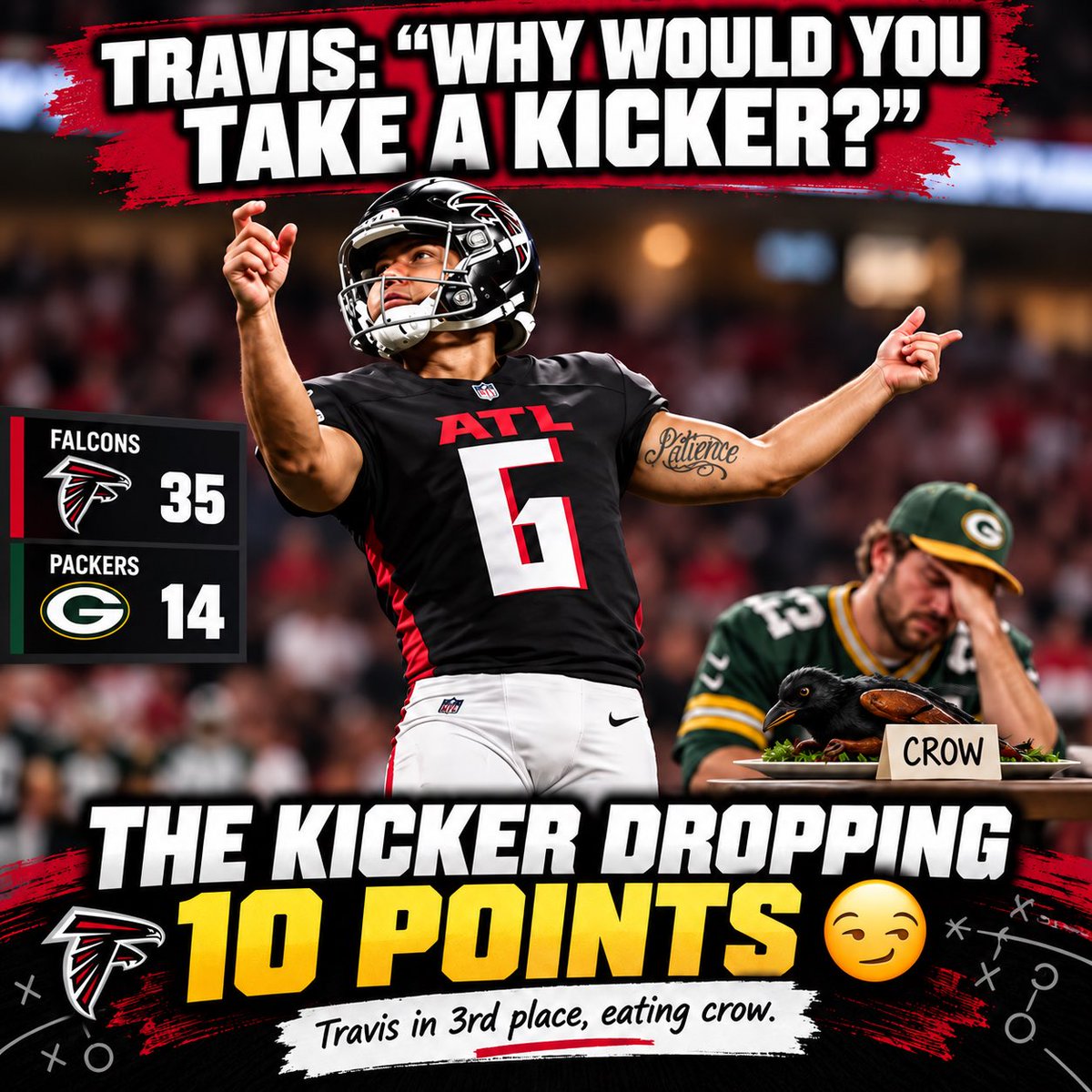 PalliativeCRNP's tweet photo. Sometimes the questionable fantasy pick is the pick.

The Kicker Incident™ will be referenced all season. 🏈 🦵 

@clouse2685_t 

#FantasyFootball #NFL #FantasyFootballLife #NickFolk #AtlantaFalcons #EatCrow https://t.co/NyxsqkNtXZ