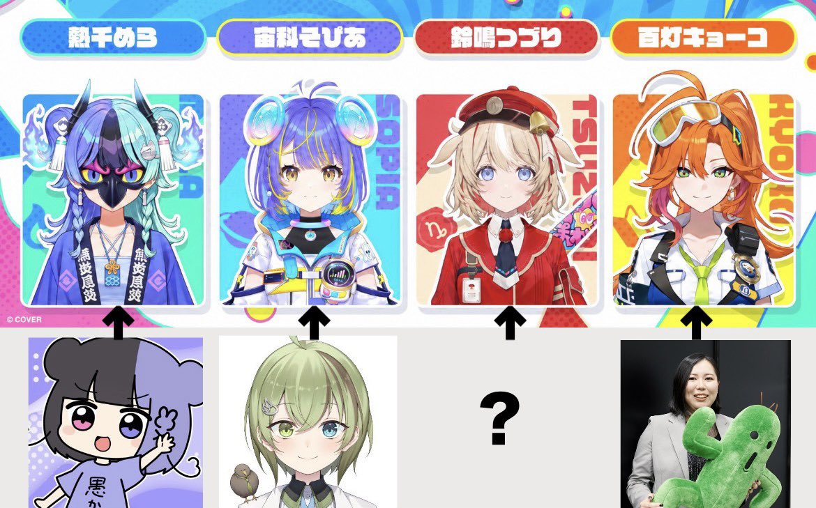 amamiroka's tweet photo. 【 ホロライブ新人/アソビ★まわり隊/前世 】
━━━━━━━━━━━━━━━━━

🩵熱千めら
→ oroka

💜宙科そぴあ
→ 北白川かかぽ

❤️鈴鳴つづり
→？

🧡百灯キョーコ
→ ブルナー実久

━━━━━━━━━━━━━━━━━ https://t.co/1H67TWWQCD