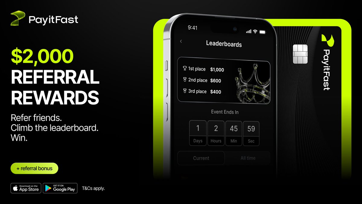 PayitFast's tweet photo. New Referral Leaderboard is live 🚀

Refer friends, climb the leaderboard and win a share of $2,000 in rewards.

🥇$1,000
🥈 $600
🥉 $400

Campaign ends on 7th October.

T&amp;Cs apply. https://t.co/bldjMCWoCU