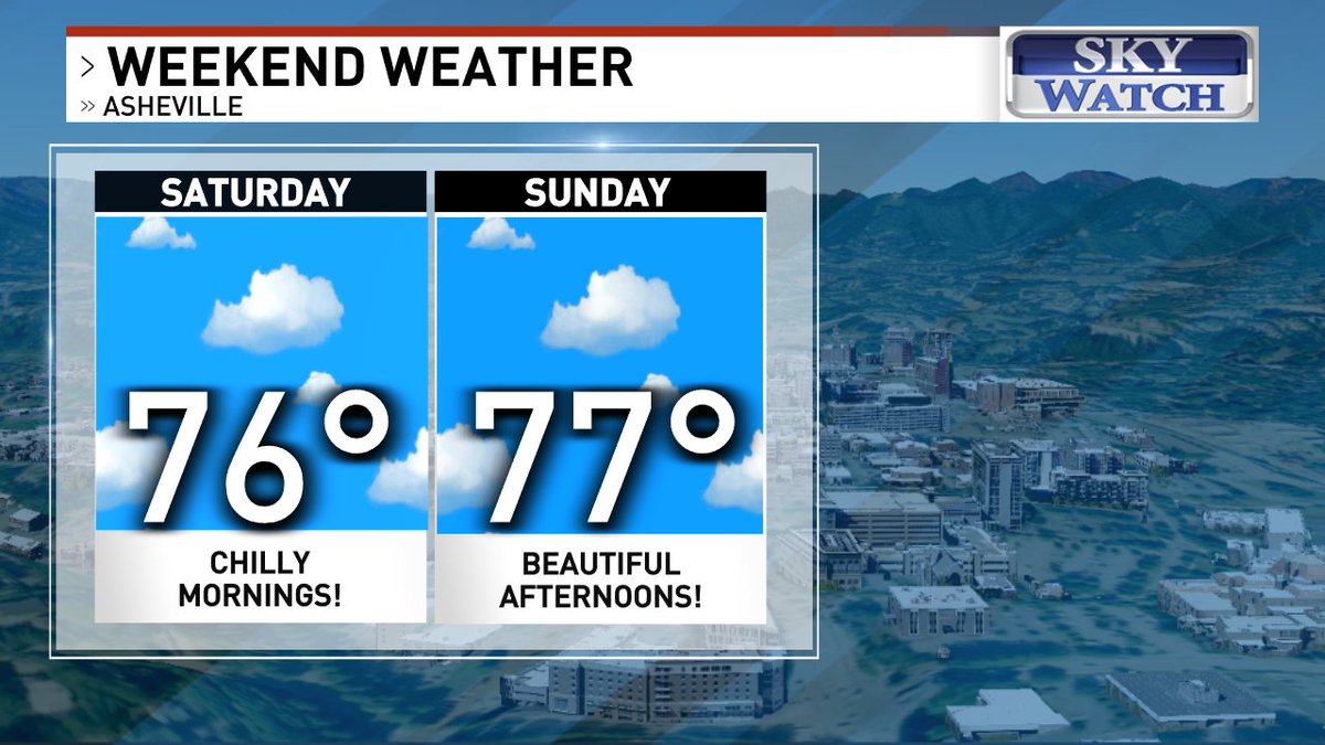MeghanDanahey's tweet photo. We're looking down at a lot cloud cover trapped in the valleys early. Just a GORGEOUS Friday to Sunday expected with very lots of sunshine. Chilly mid-40s early over the weekend, but mid-70s each afternoon! #wncwx #avlwx #ncwx @WLOS_13 https://t.co/nOwcl6E3wJ https://t.co/y66T3rYnG9
