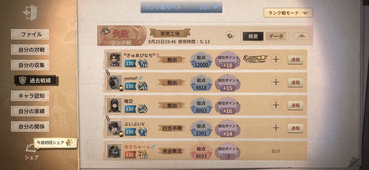 Aki_Identity555's tweet photo. 今シーズン初負け、これからレオ使うわ https://t.co/16KCCsYQZS