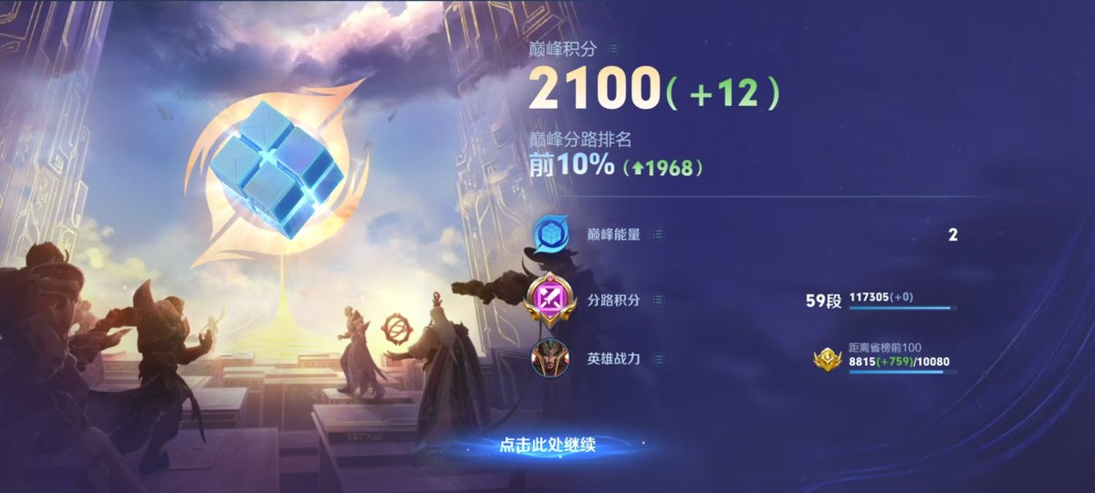 dys3qk's tweet photo. 有骚母狗嘛，想找小母狗一起打游戏，想一起玩的主动私信我！主动才会有故事！看到私信秒回 https://t.co/BgvybgQyVr