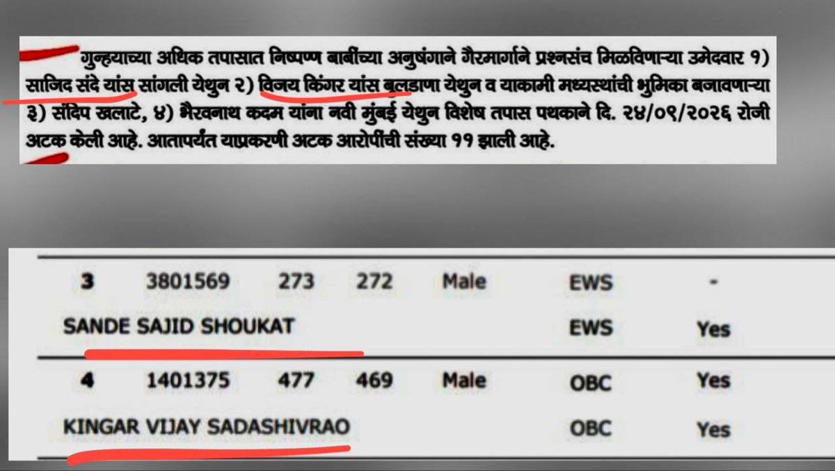 We__wake__'s tweet photo. MPSC Paper Leak मध्ये आज अटक केलेले  भामटे....२ नंबर चे काम direct ३रा आणि ४था नंबर मिळवलाय वाघानी 💀
#कुटं_नेऊन_ठेवलीय_mpsc #paper_leak https://t.co/Q6WK5fOsXn