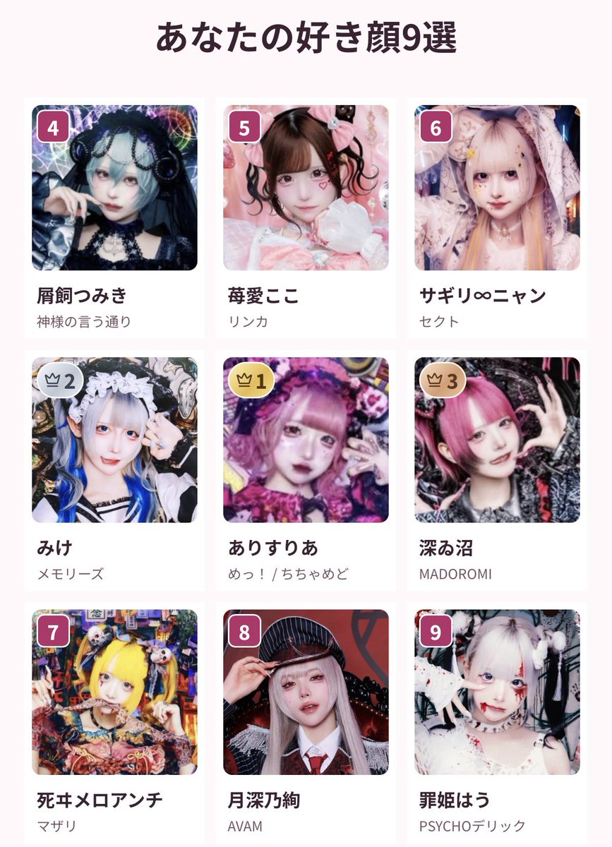 eo9uji's tweet photo. 好きな顔診断したなりᯠ_   ̫ _ᯄ Ⳋ
我こそは〜って子リプかDMください✌🏻 https://t.co/Vhrsa7LN2U