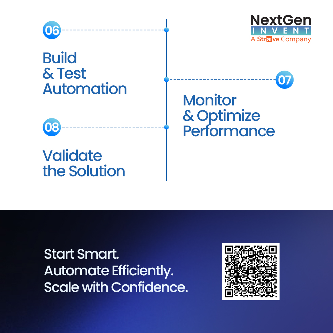 NextGenInvent's tweet photo. Successful Intelligent Automation starts with the right strategy. From process selection to continuous optimization, discover the 8 essential steps to drive efficiency, productivity, and growth. 

🔗 https://t.co/sOXWKgSP9Z

#IntelligentAutomation #AI #RPA https://t.co/3JNjNdvVWW