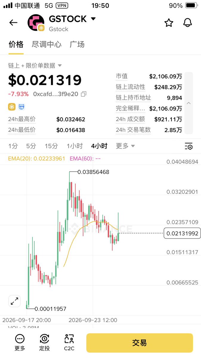 IlyaBTC's tweet photo. 车太重了，全是抛压，上了alpha，就是出货的好机会 https://t.co/YT8mR0552y