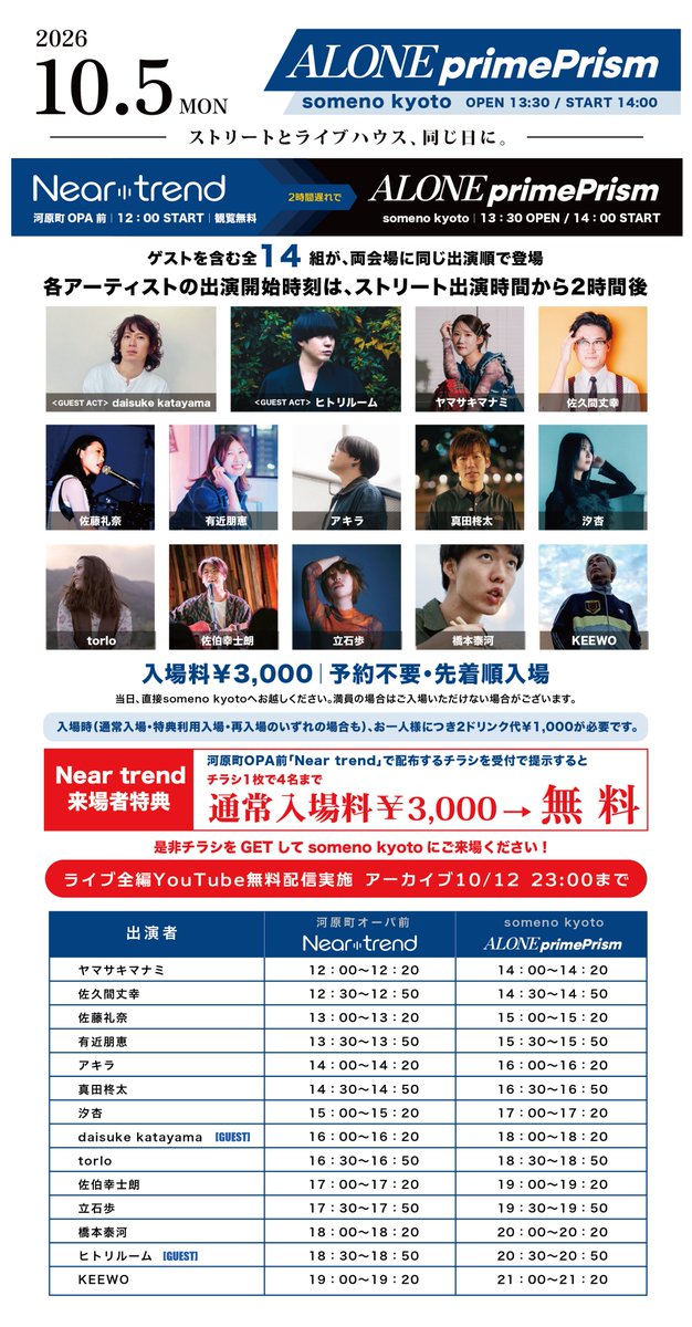 somenokyoto's tweet photo. 🎉情報公開🎉
10/5
ストリートライブ「Neartrend」×someno kyoto「ALONE prime Prism」
【出演】KEEWO/真田柊太/立石歩/橋本泰河/佐藤礼奈/アキラ/汐杏/佐伯幸士朗/有近朋恵/佐久間丈幸/torlo/ヤマサキマナミ
【GUEST】daisuke katayama/ヒトリルーム
ー・ー・ー・ー・ー・ー・ー
someno kyoto9周年で新たな挑戦？！
ー・ー・ー・ー・ー・ー・ー
someno kyoto初ストリートライブ実施！その名も「Neartrend」
せっかくフリーライブ企画するならsomeno kyotoでのイベントと連動したいってことで！同日に「ALONE prime Prism」を開催！

ちょっとややこしいので、説明しますと、、、
京都四条河原町にございます「河原町オーパ前」で12時よりストリートライブイベント「Neartrend」を開始！それから2時間遅れて、14時からsomeno kyotoで同じアーティスト！同じ順で「ALONE prime Prism」開始！

しかも！「ALONE prime Prism」の通常入場料3,000円が「Neartrend」でチラシをもらうとなんと無料に！！！
さらにさらに、当日のライブをYoutubeにてライブ配信！！

少しでも新しい出会いが作りたく企画しました！
みなさん是非ご来場を！来場が難し方はYoutubeを！
来場も配信も難し方はリポストを🙇