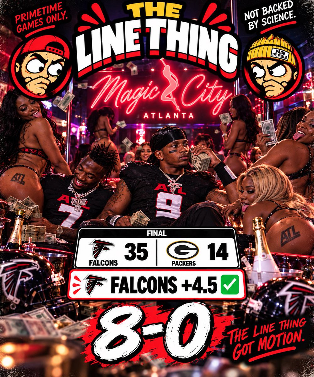 TheLineThing's tweet photo. THE LINE THING GOT MOTION. 💸

8-0. EIGHT AND FUCKING ZERO.

Falcons +4.5 ✅
Won outright by 21.

Eight picks. Eight winners. Zero losses.

See you Sunday night. https://t.co/ErMP4Xbzly
