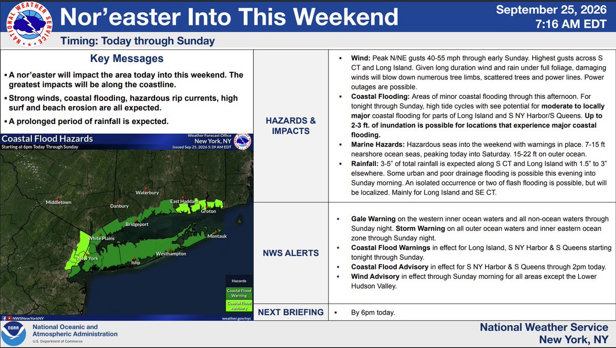 NWSNewYorkNY's tweet photo. Here is the latest briefing on the Coastal storm that is expected to impact the region this weekend.

https://t.co/LpL4h0XYMs https://t.co/74Upe4lh5t