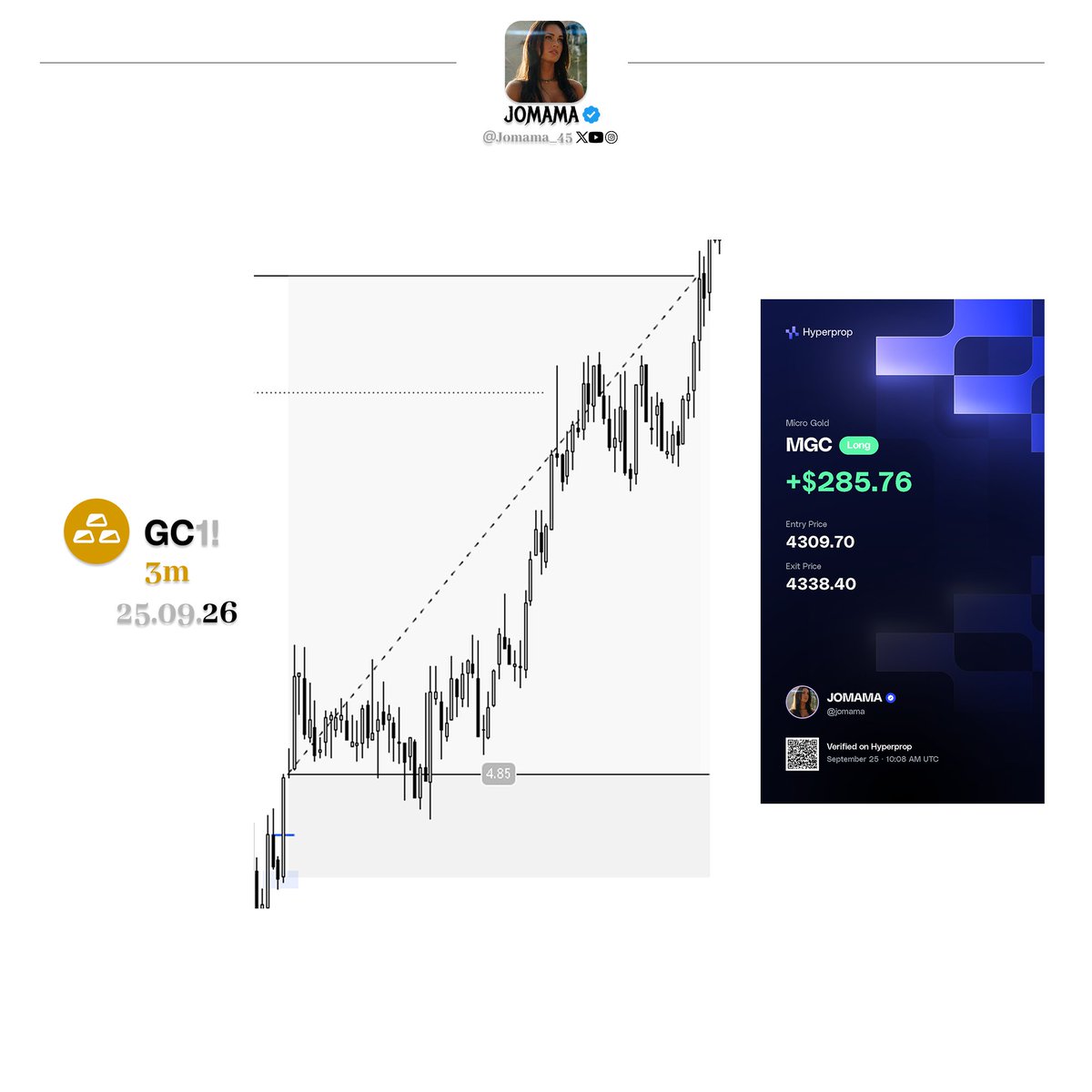 Jomama_45's tweet photo. solana:BGJAMjHLcyX3TAottayJdCp3eKNbN2RBmhmTSUBkUNQp - $285 in profits 
D Candle closure
1H Orederpairing LOD 
Continuation sequence
3m Orederblock entry https://t.co/Bxjt8g3nJj