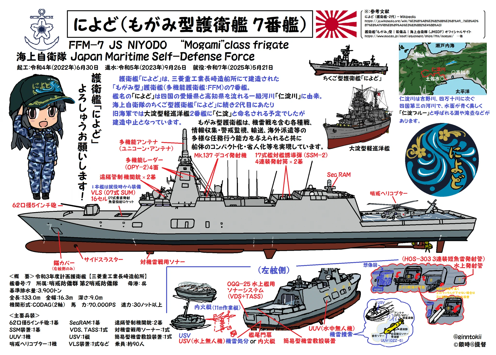 今日、9月26日は 護衛艦「#こんごう」進水日 平成3年(1991年)9月26日