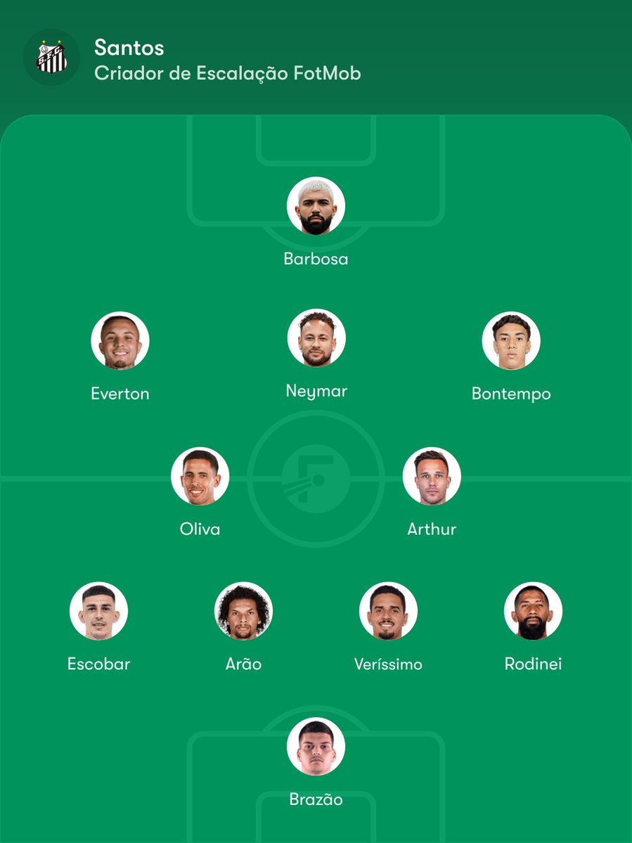 SempreSantosSFC's tweet photo. É um absurdo dizer que os 11 do Santos são melhores do que os da Seleção? 

Se misturasse, meu time titular teria 7 do Santos e 4 da Seleção.

Brasão 
Rodinei
Marquinhos
Veríssimo
D. Santos

Arthur
B. Guimarães
Neymar

Estevão
Gabigol
Cebolinha https://t.co/VOCTAXCrJc