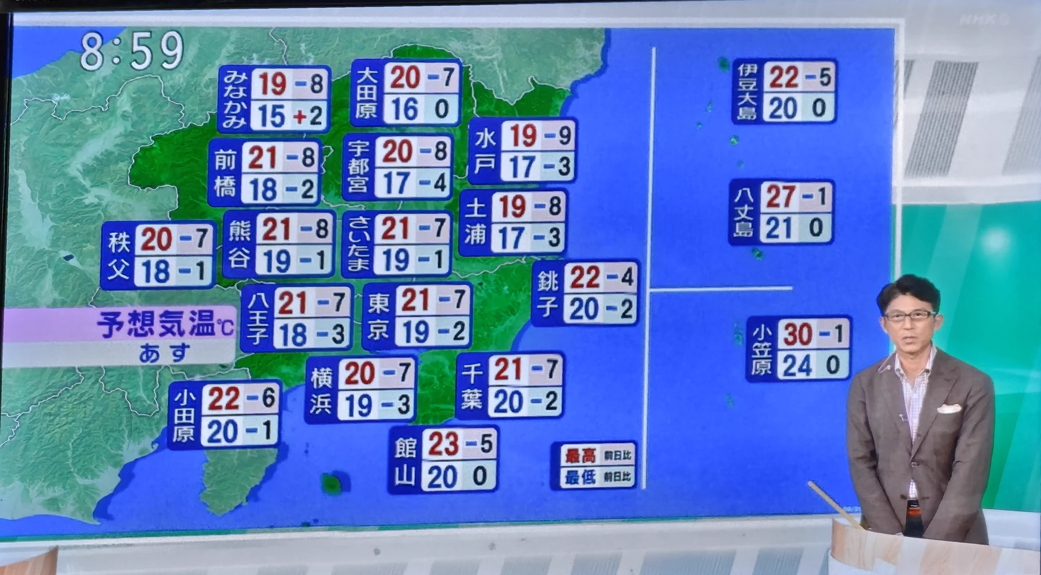 明日 の 八王子 の 天気